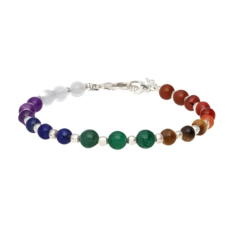 Pulsera Chakras